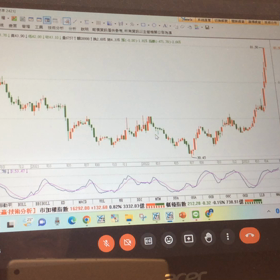 5/25 Thurs. 建準の画像