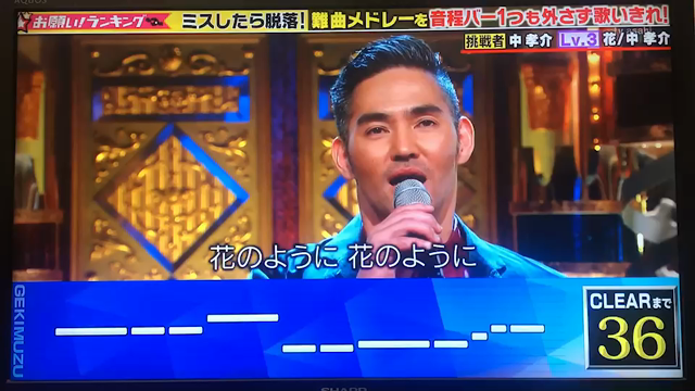 お願いランキングの記事動画