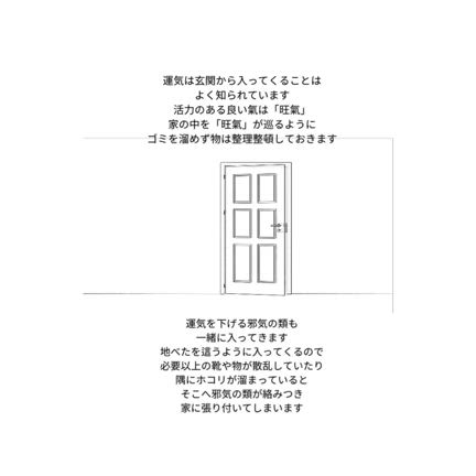 玄関から入ってくるものの記事動画