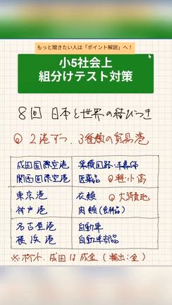 予習シリーズ社会5年上巻第8回日本と世界の結びつき【組分けテスト