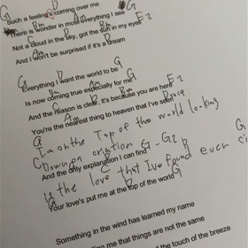 ギターの練習が続いております。の画像