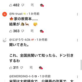 皇室の物申す系のYouTuberさんに物申したい…(^_^*)の画像
