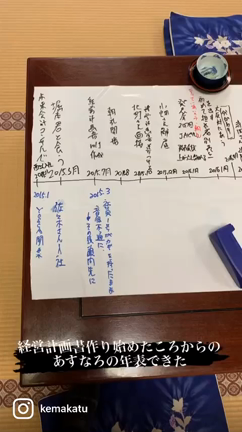 決めるって難しいの記事動画