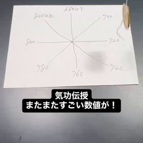2025/06/30の画像