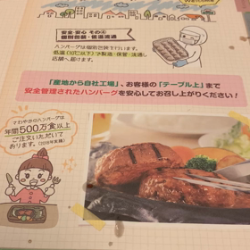 ちょっと三島までの画像