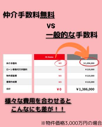 2024/09/13の記事動画