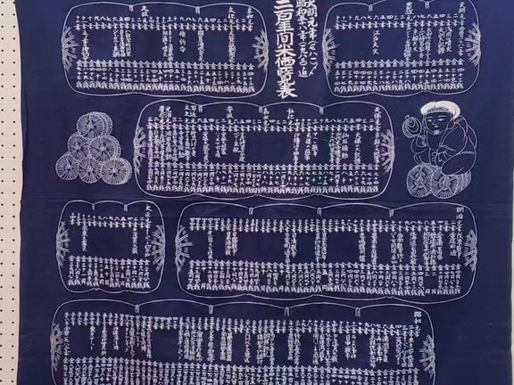 沢山の展示品が並びました‼️の記事動画