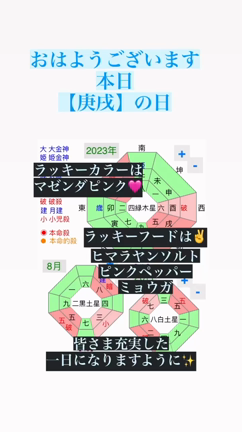 昨日はありがとうございましたの記事動画
