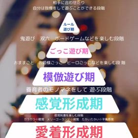 子供の遊びの発達段階知ってるー？の画像
