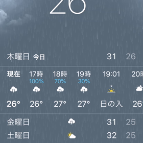 iPhoneのお天気アプリで驚いた！！！の画像