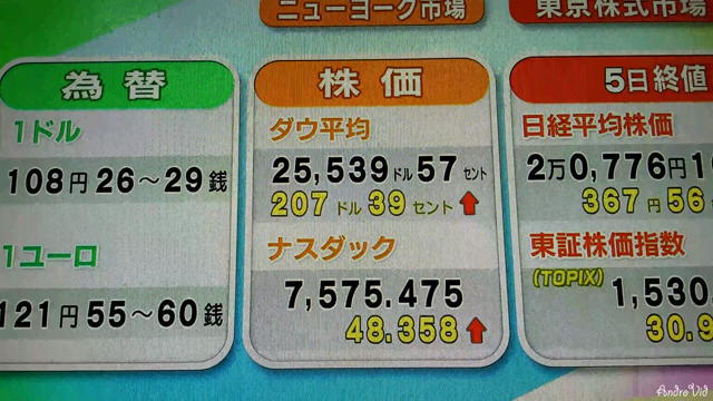 カウントダウンとトキカケ（藤ケ谷君）の記事動画