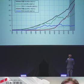 奪われた40年で日本が失った財産は？ 84京8866兆円 の画像