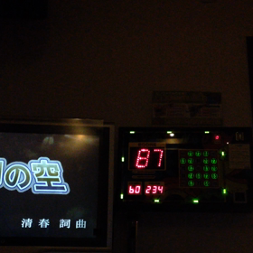 なんだかんだ親父が無事で何より(￣▽￣)の画像