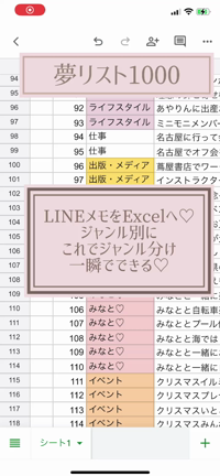 ただいま200個突破♡夢１０００個はデジタルを味方につけよう！の記事動画