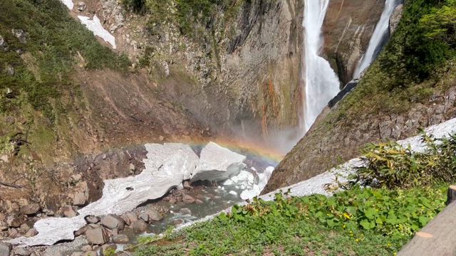 富山旅　　ー滝と虹とヤギーの記事動画