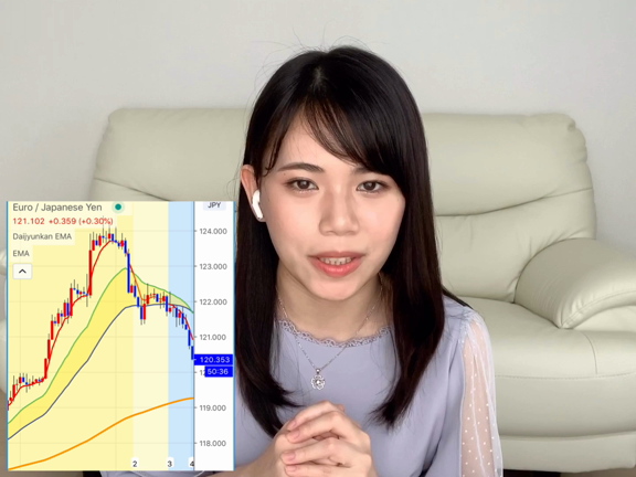 初！動画投稿です！の記事動画