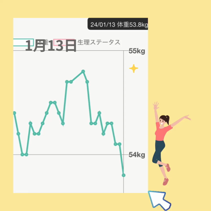 お正月太り解消したよ♫の記事動画