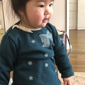 1.2.3〜♪の画像