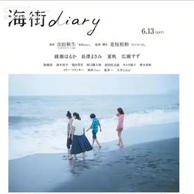 2026/07/06の画像