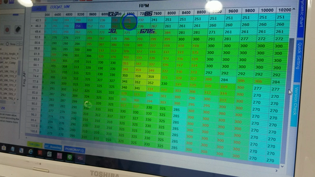 シグナスXにaRacer RCsuper2を装着&セッティング～♪フルコンの記事動画