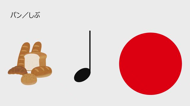 【ピアノ・レッスン】リズムと言葉。の記事動画