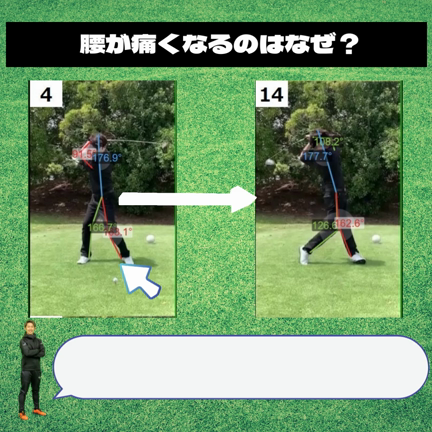 ゴルフの時に腰が痛くなるのはなぜ？の記事動画