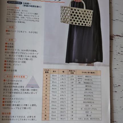 【掲載誌のお知らせ】家の光第100巻7号別冊付録の記事動画