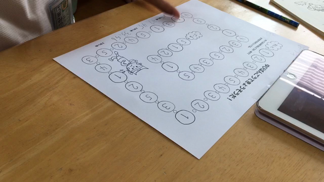 小さい子用補助譜面台などの記事動画
