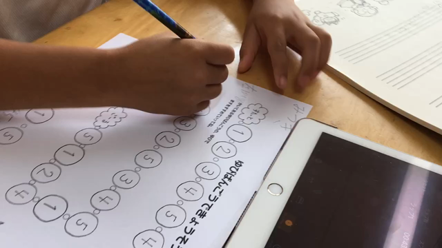 小さい子用補助譜面台などの記事動画