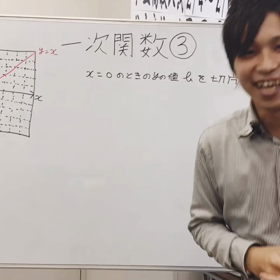 一次関数の画像