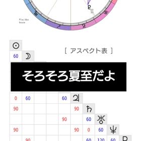 2025/06/16の画像