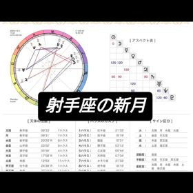 射手座の新月の画像