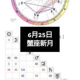 2025/06/24の画像
