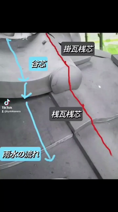 基本を知らない業者は建物も大事に出来ないの記事動画