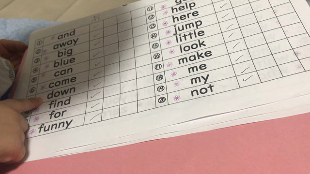 4歳、今の思考は英語。そんな頑張らなくてええんやで。の記事動画