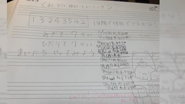 よく動く指トレーニングの記事動画