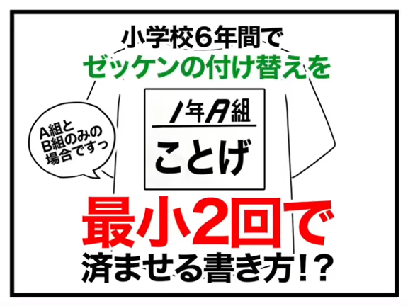 保存版！？入園入学準備を少しでも楽にしたい！！の記事動画