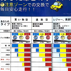 attention please!の画像