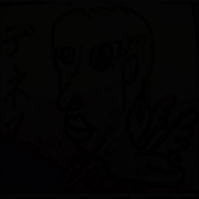 音楽付きで動画編集してみた！の画像