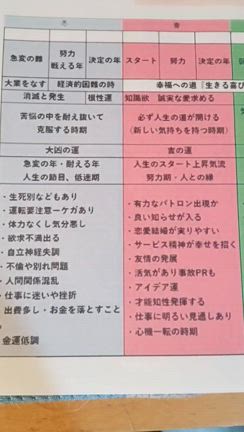 2024/08/16の記事動画