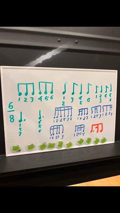 音楽のリズムの秘密：8分の6拍子って何？の記事動画