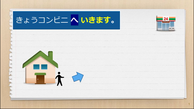 『きょうコンビニへいきます。』(正)の記事動画