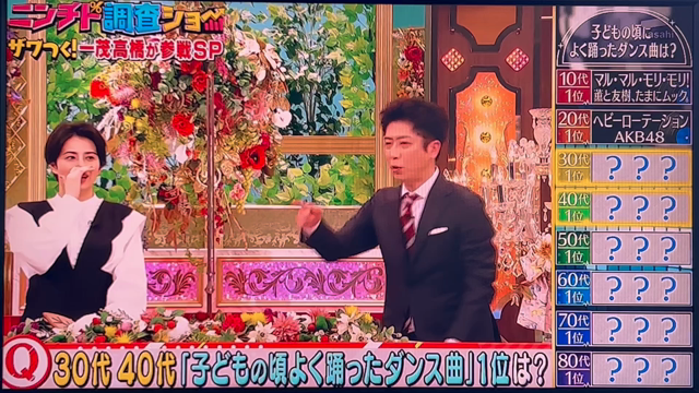 ティモンディ高岸さんありがとうの記事動画