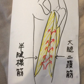 一周年の画像