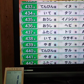 2018最強運勢❔の画像