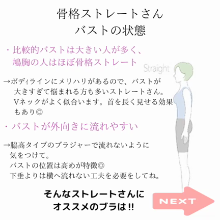 骨格診断によるブラジャー選び①【骨格ストレート】の記事動画
