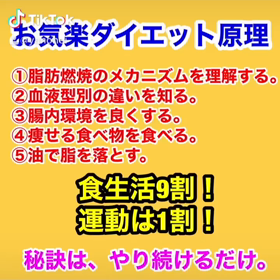 ｢パスタは太る？｣の画像