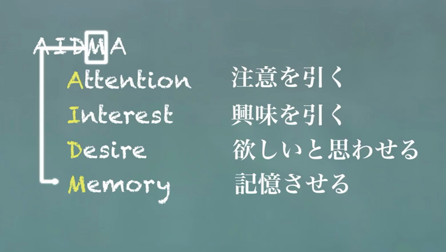 オンライン講座（授業）の課題の記事動画