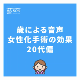 1分で確認できる音声女性化手術の効果（20代偏）の画像