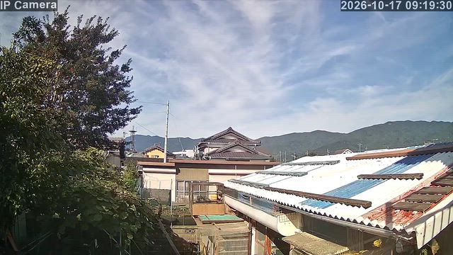 安曇野200キロレースだよ！大臣辞任で野党支持率減！国民なおざりの野党！衝撃な真実！の記事動画